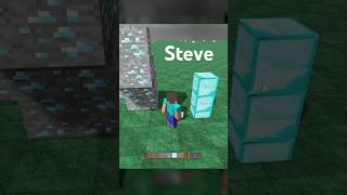 Roblox script showcase  Steve Roblox RequireScript [upl. by Ricketts]