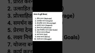 Motivation Related word meaning hindi me3 [upl. by Athalee]