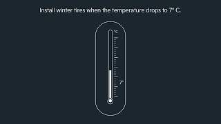 Drive with confidence with the Winter Ready Bundle including tires wheels and sensors [upl. by Curhan]