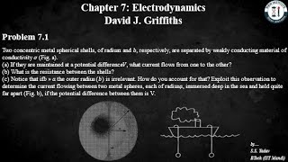 Problem 71  Electrodynamics  Griffith  3rd ed [upl. by Thurlough]