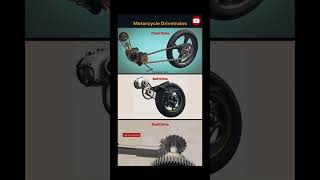 Chain Drive vs Belt Drive Vs Shaft Drive [upl. by Ellynn129]