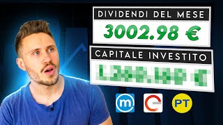 Quanto Soldi servono per Guadagnare €3KMese di Dividendi [upl. by Leventhal]