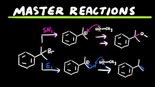 Elimination and Substitution Practice Problems  Organic Chemistry Reactions [upl. by Garris]