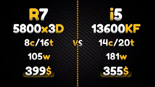 intel Core i5 13600kf vs Ryzen 7 5800x3D  15 Games Tested in 2024🔥 [upl. by Wattenberg43]