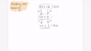 The Doubling and Halving Multiplication Strategy [upl. by Giraldo]