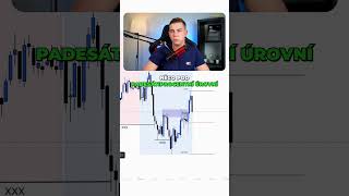 Jak jsme obchodovali minulý týden trading podcast akcie forex czech bitcoin ict trader [upl. by Lehcin730]