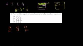 Integers and Rational Numbers [upl. by Anikram]