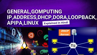 General Computing Concept IP Address DHCP DORA Process Loopback Address  APIPA Explained in Hindi [upl. by Mauer246]