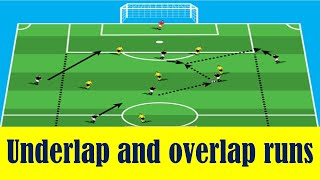 Underlap and overlap runs in the attacking third [upl. by Oicul862]