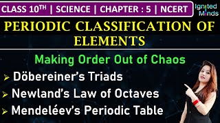 Class 10th Science  Dobereiner’s Triads  Newland’s Law  Mendeleev’s Periodic Table  Chapter 5 [upl. by Mihalco970]