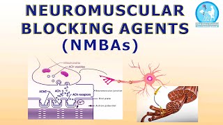 Neuromuscular Blocking Agents [upl. by Nolitta]