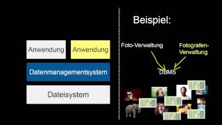 1304 Warum Datenbanksysteme [upl. by Beatty]