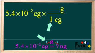 BCLN  Double Unit Conversion  Chemistry [upl. by Marchall]