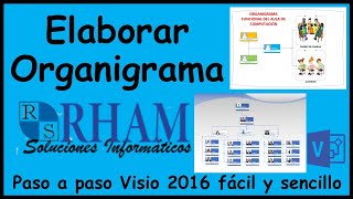 💥8 Como elaborar ORGANIGRAMA en VISIO 2016  CLASES PARA PROFESORES DE COMPUTACIÓN [upl. by Dauf]