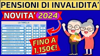 ✅PENSIONI DI INVALIDITA👉NOVITA 2024👉FINO A 1150€❗️ [upl. by Nairahcaz805]