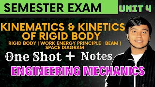 Kinematics  Kinetics of Rigid Body  rigid body Work Energy Principle Beam  space diagramexam [upl. by Aeht364]