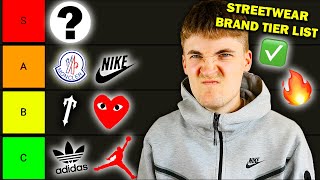 What Are The Best Streetwear Brands [upl. by Selrhc504]