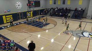 Kenmore East High School vs LewistonPorter High School Womens JV Basketball [upl. by Notelrac34]