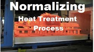 Normalizing Process  Stress Relieving Process  Homogenized the Microstructure  Air Cooling [upl. by Netsreik]