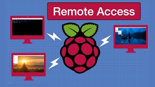 Raspberry Pi Remote Access  3 Methods [upl. by Uranie953]