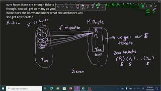 Pigeonhole Principle  Worst Case Scenario Method [upl. by Bronder]