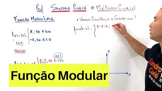 RÁPIDO e FÁCIL  FUNÇÃO MODULAR [upl. by Nnylaj]