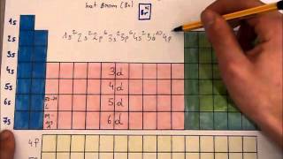 Elektronenkonfiguration Teil II Brom Herleitung aus dem Periodensystem [upl. by Loomis]