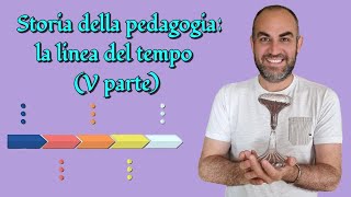 Pedagogia la linea del tempo dal passaggio tra 800 e 900 allattivismo [upl. by Figge]