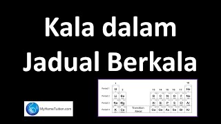 Kimia Tingkatan 4 KSSM Bab 4 Jadual Berkala Unsur  Kala dalam Jadual Berkala [upl. by Weylin94]