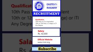 Eastern Railway Recruitment 2024 shorts maths [upl. by Onaimad]