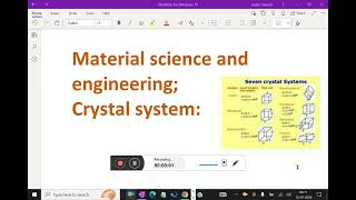 Material science and engineering    Crystal system   14 crystalsystem materialscience [upl. by Judenberg]