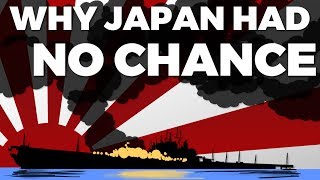 Why Japan had NO Chance in WW2 [upl. by Olsen]