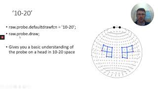 NIRS Toolbox Draw Probe [upl. by Helbonnas]