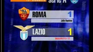 RomaLazio 10 GUIDO DE ANGELIS INVENTA UN GOL DELLA LAZIO [upl. by Rramed]