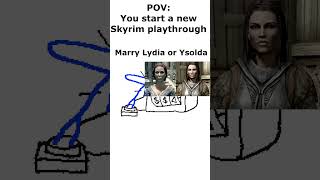 When you start a new Skyrim playthrough [upl. by Bentlee]