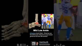 EVERY Major Injury of WK7 FASTEST Medical Minute  Data Analysis [upl. by Nifares]