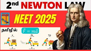 🔴 What is Newtons 2nd Law Of Motion 📚Simple amp Clear ExplainFMA Newtons Laws of Motion in tamil [upl. by Odnalref51]