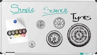 Why are Formula 1 Tyres so IMPORTANT  F1 Explained [upl. by Mycah]