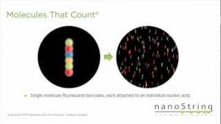 FFPE Simplified The nCounter Analysis System and Analyzing FFPE Samples [upl. by Fusuy]