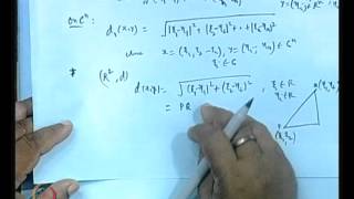 Mod01 Lec01 Metric Spaces with Examples [upl. by Ainatit]