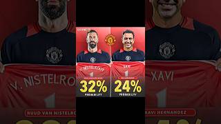 Who Will Be Man United Next Manager Xavi Or Van Nistelrooy🤷‍♂️ manchesterunited manutd edit fyp [upl. by Dickey]