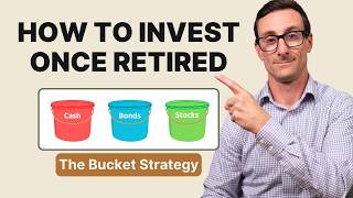 How to Invest Once You Retire [upl. by Sianna]