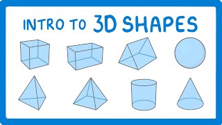 GCSE Maths  The Eight 3D Shapes You Need to Know amp What Vertices Edges amp Faces are 109 [upl. by Irpak]