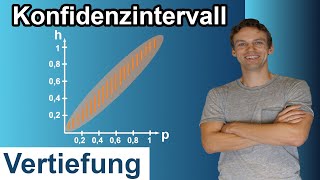 Konfidenzintervall  Einfluss von n und der Sicherheitswahrscheinlichkeit aufs Diagramm Statistik [upl. by Lanor307]