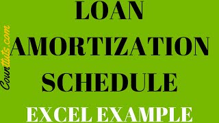 Loan Amortization Schedule  Explained with Examples EXCEL [upl. by Addiego]