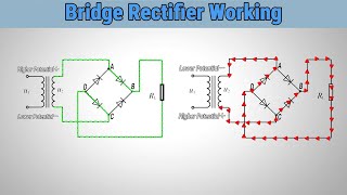 Bridge Rectifier Circuit Diagram amp Its Working [upl. by Huntlee866]