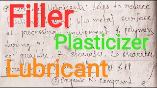 Filler Plasticizer and Lubricant Plastic additives [upl. by Aluin975]