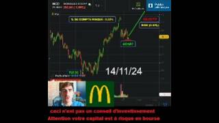 Achat dactions MCDONALDS 10 Trader Trading [upl. by Htezzil]