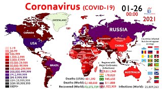 100 Million Coronavirus Cases Worldwide Map Timelapse since January 2020 [upl. by Zola]