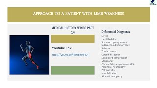 MRCPPACESPLABUSMLE APPROACH TO A PATIENT WITH LIMB WEAKNESS MEDICAL HISTORY SERIES PART 14 [upl. by Leinadnhoj]